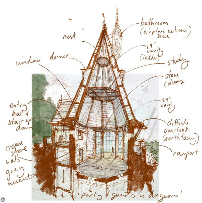 15 minute imagination design